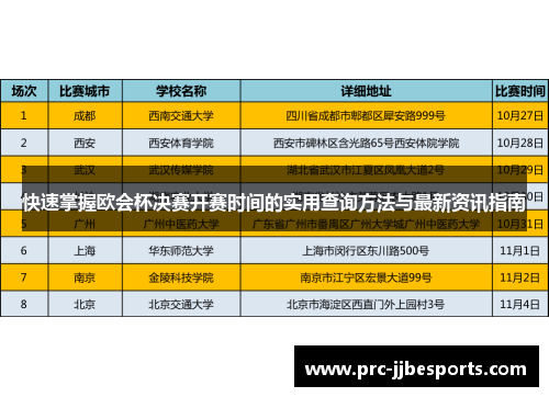 快速掌握欧会杯决赛开赛时间的实用查询方法与最新资讯指南