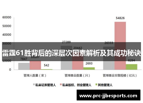 雷霆61胜背后的深层次因素解析及其成功秘诀