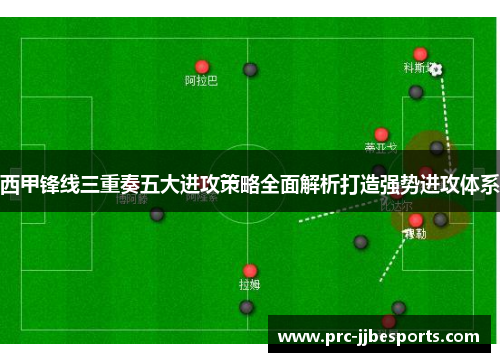 西甲锋线三重奏五大进攻策略全面解析打造强势进攻体系