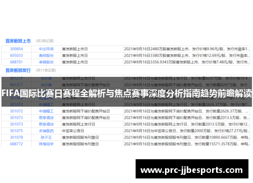 FIFA国际比赛日赛程全解析与焦点赛事深度分析指南趋势前瞻解读 FIFA国际比赛日赛程全解析与焦点赛事深度分析指南趋势前瞻解读