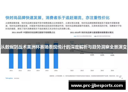 从数据到战术美洲杯赛场表现统计的深度解析与趋势洞察全景演变