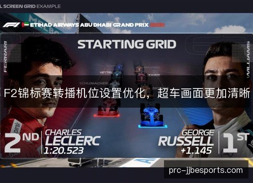 F2锦标赛转播机位设置优化,超车画面更加清晰 F2锦标赛转播机位设置优化,超车画面更加清晰